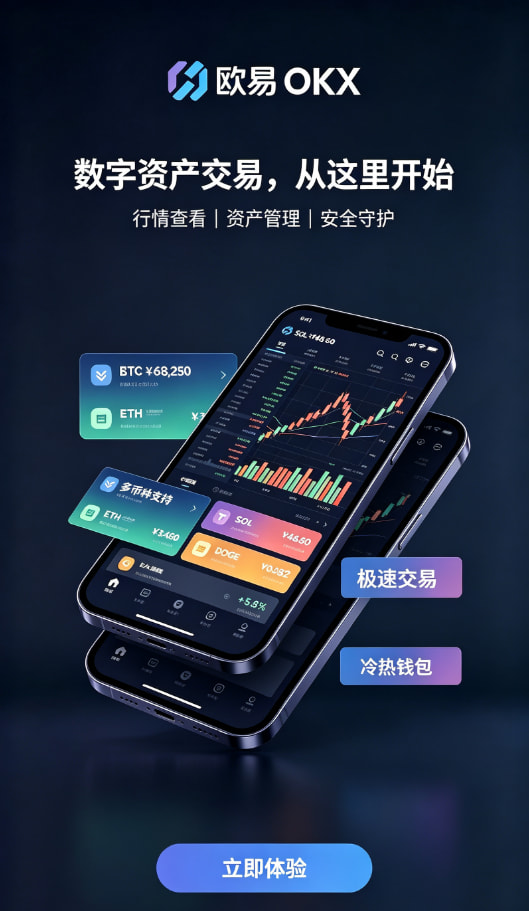 欧交易所app官网登录相关配图